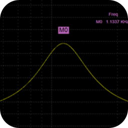 Automating EQ Tests using Masks