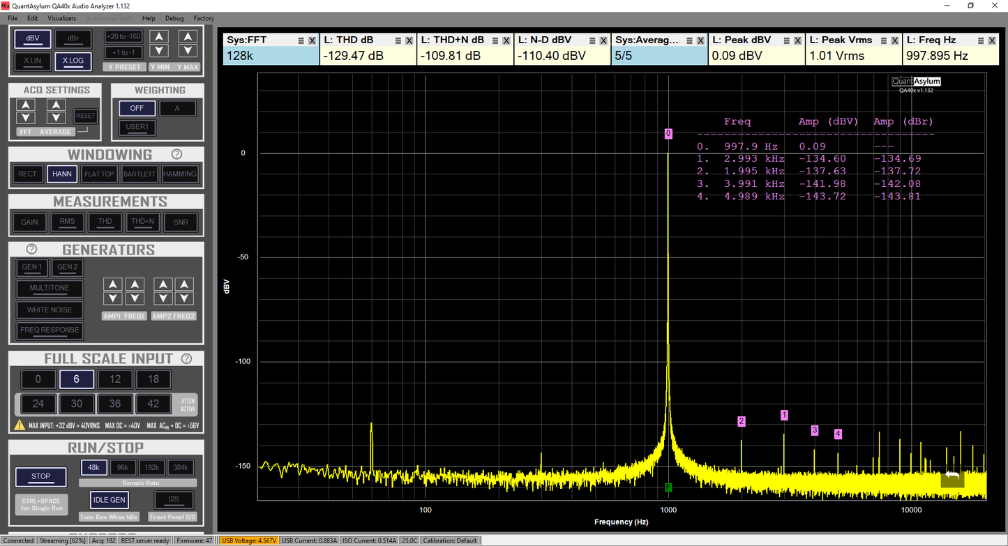 QA403 Audio Analyzer