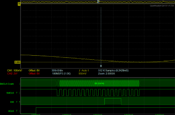 Ultra-low Current Measurements with the QA150