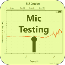 Mic Testing with the QA401