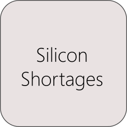 Silicon Shortages (Updated September 2021)